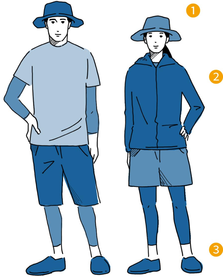 シーカヤック(夏)の服装イメージ
